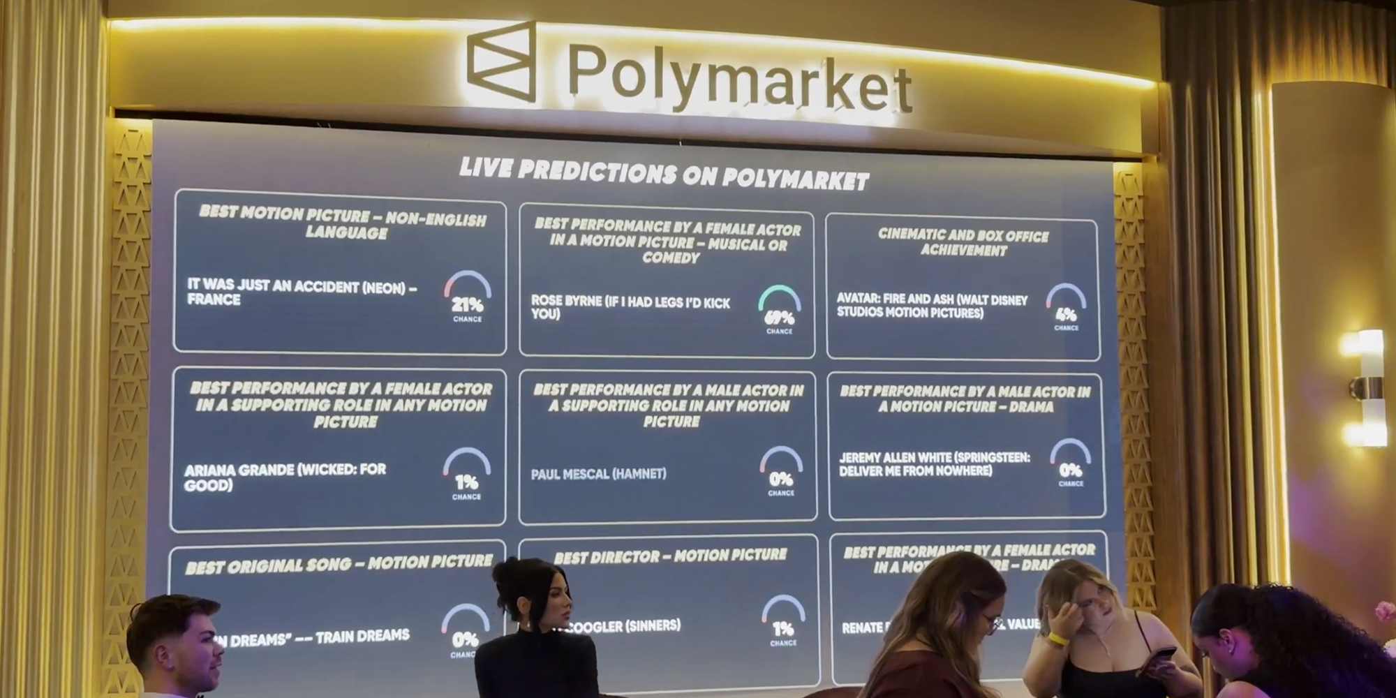 a sign with "live prections on polymarket"