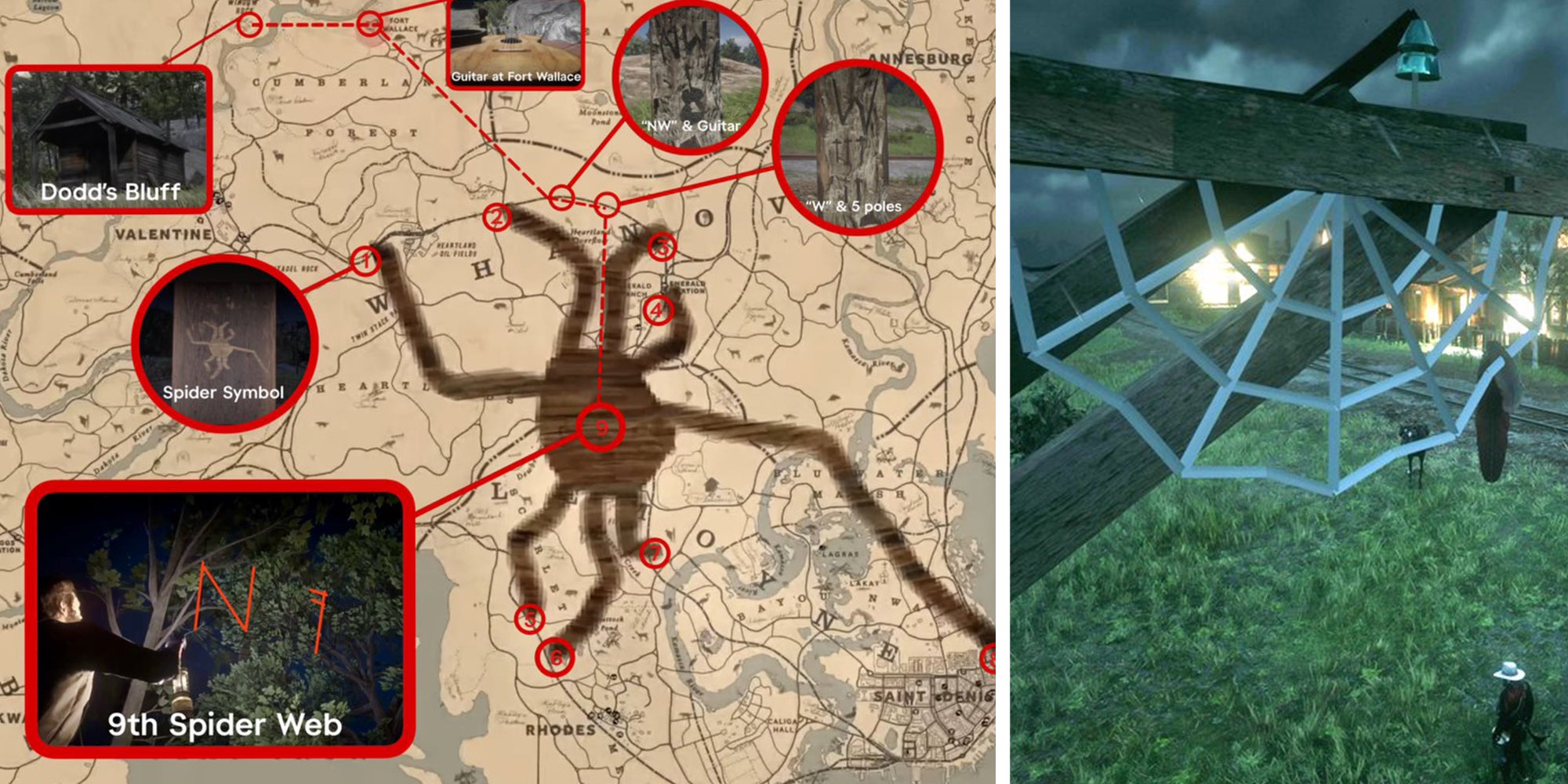 Left: Spider Web shape across the in-game map of video game Red Dead Redemption 2. Right: Spider web graphic atop a post from the video game Red Dead Redemption 2.