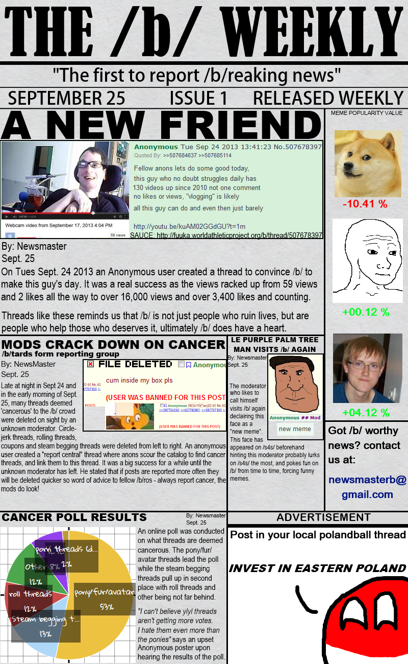 4chan's /b/ Has Its Own Newspaper, And It's Actually Doing Some Good ...