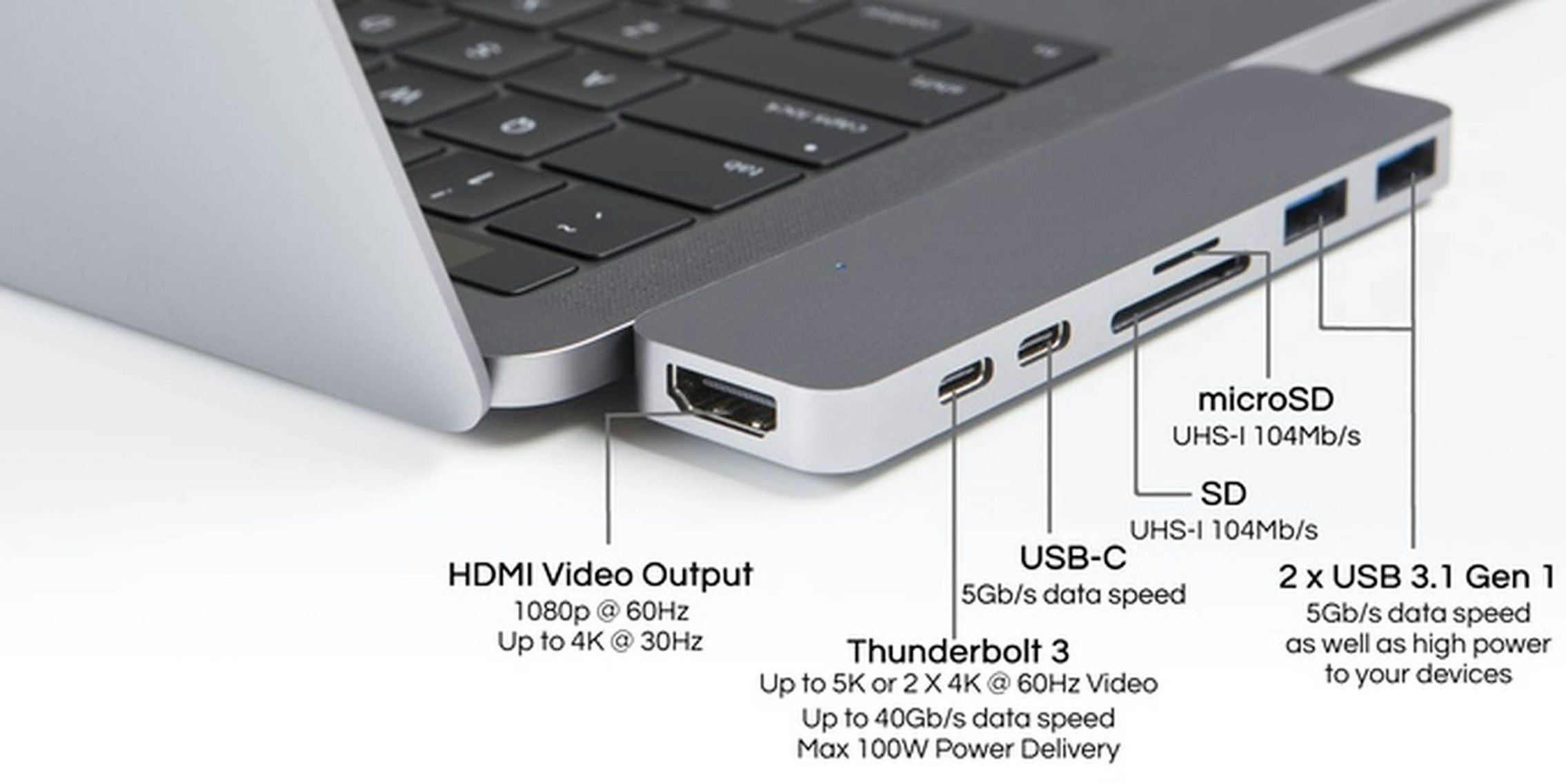 HyperDrive Dongle the Answer to Pro's Biggest Problem