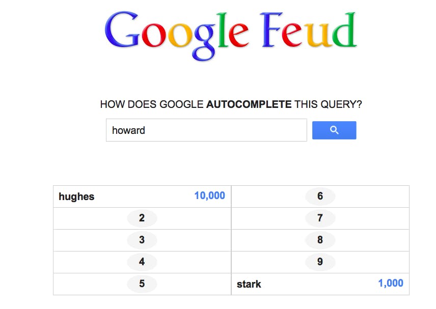 Google Feud - COOL HUNTING®