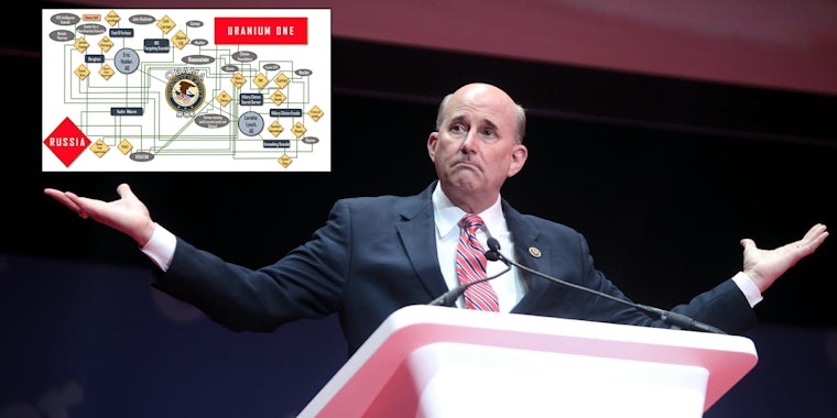 A chart Rep. Louie Gohmert used to try and describe the Uranium One deal during a hearing on Tuesday is being relentlessly mocked online.