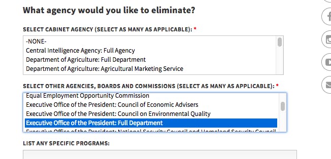 white house survey executive branch
