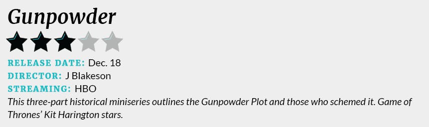 Gunpowder review box