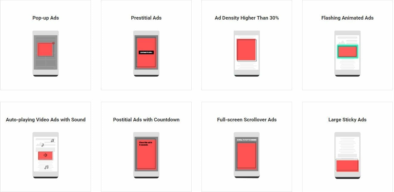 ad types mobile