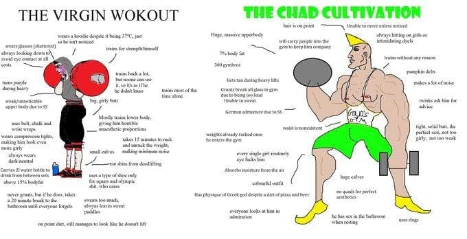 Proper Virgin vs. Chad meme creation, Virgin vs. Chad