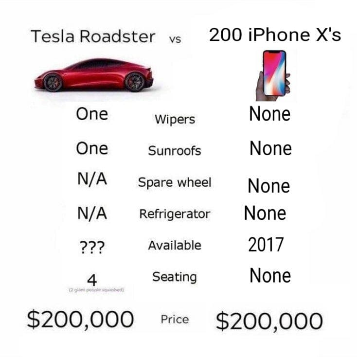 tesla vs iphone x