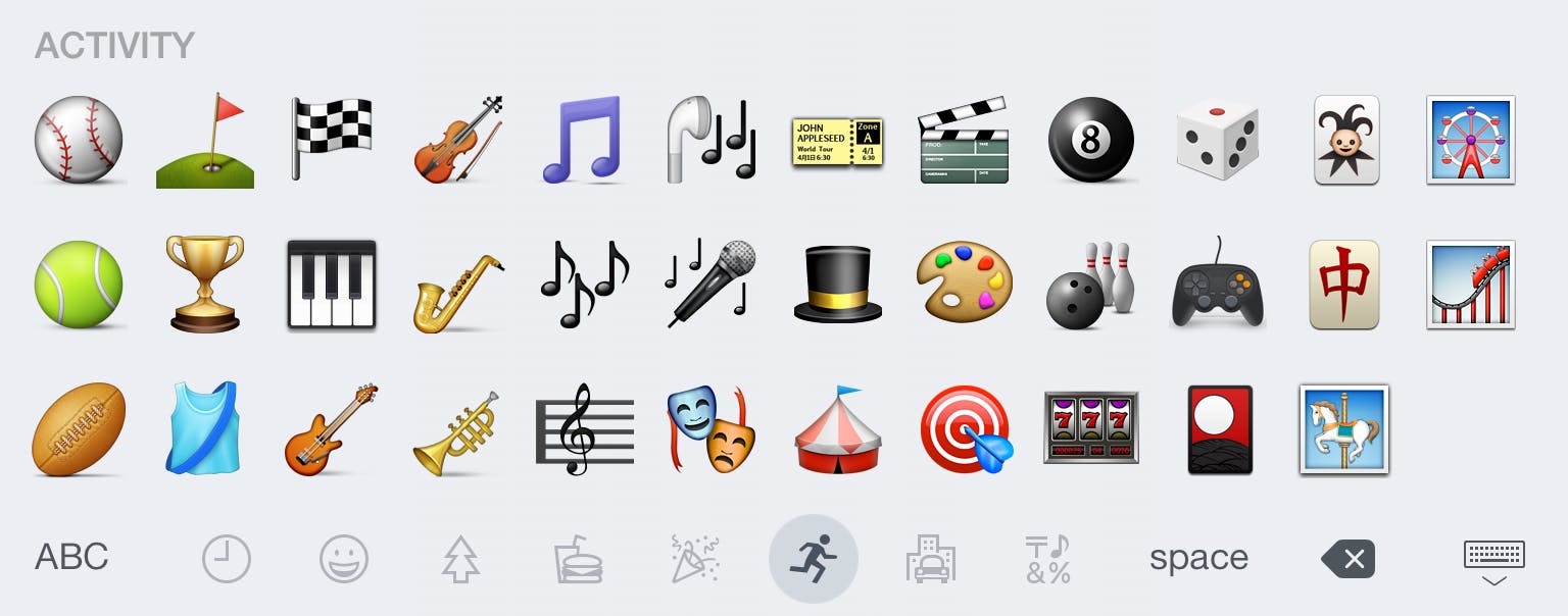 Here's where iOS 8.3 hid all your favorite emoji | The Daily Dot