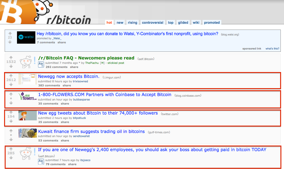 Reddit Bitcoin