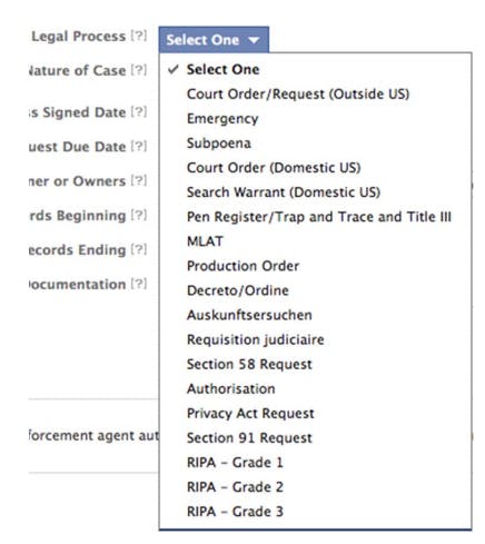 How to access Facebook Law Enforcement Online Request Portal : Cyber Crime  Awareness Society