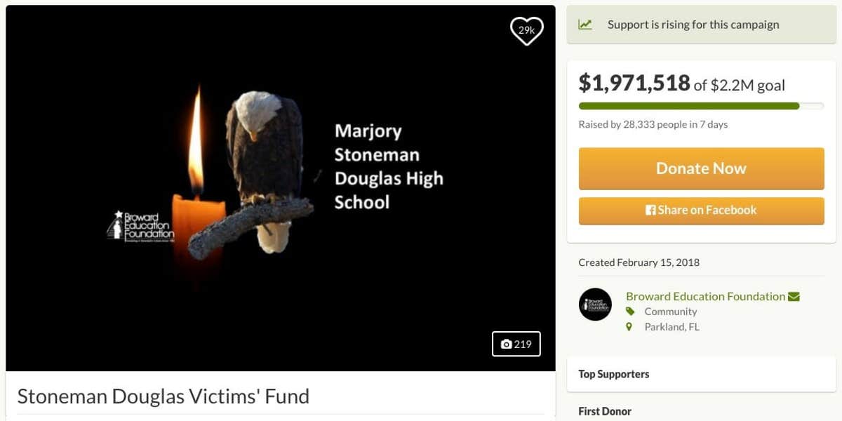 How Does GoFundMe Work? Fees, Rules & Scams to Avoid