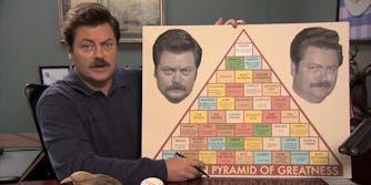 Ron Swanson's Pyramid of Greatness
