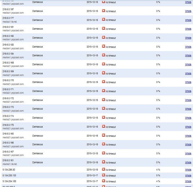 Screenshot showing Syrian DNS servers falling under attack.