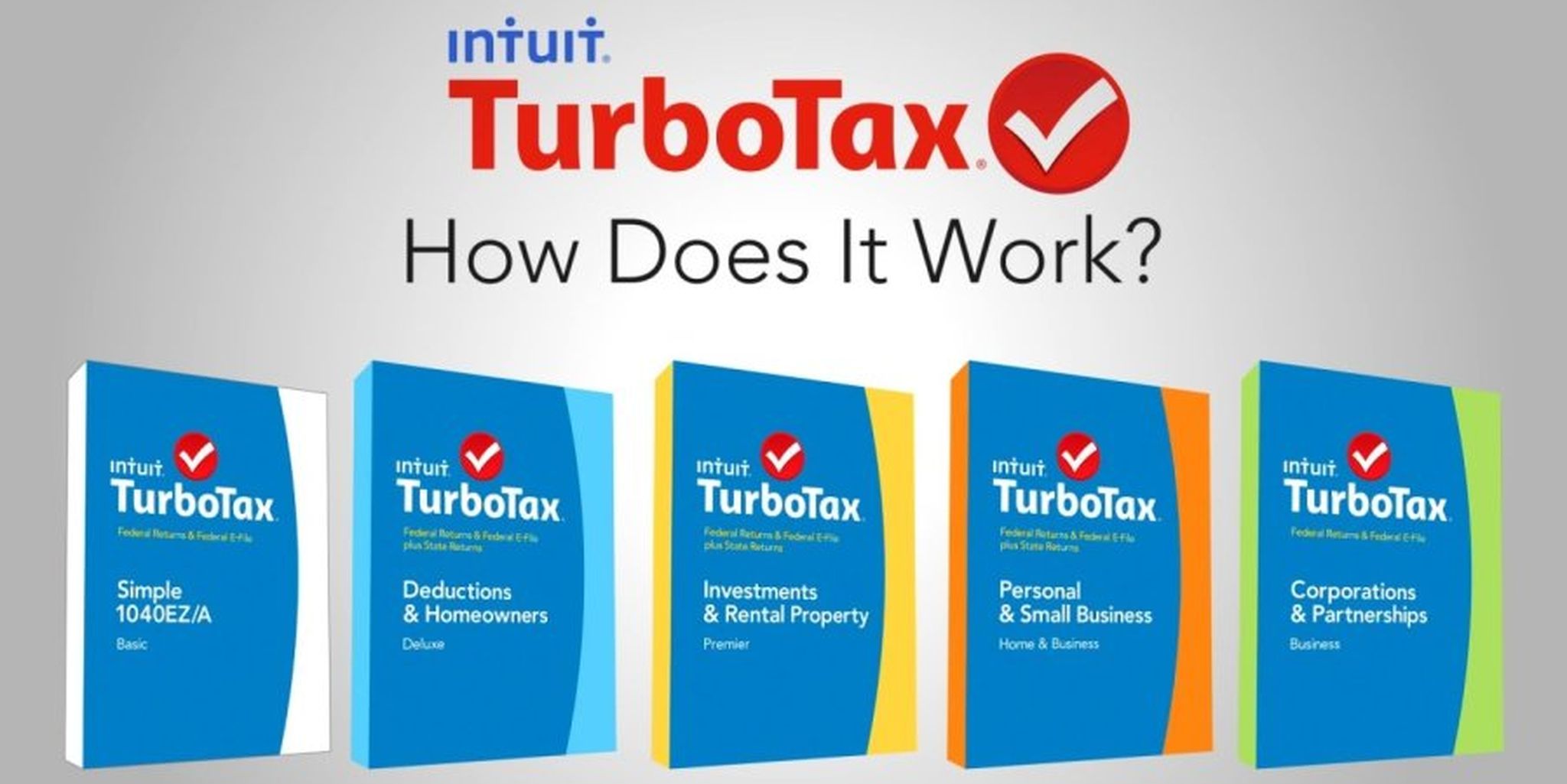 turbotax contact us