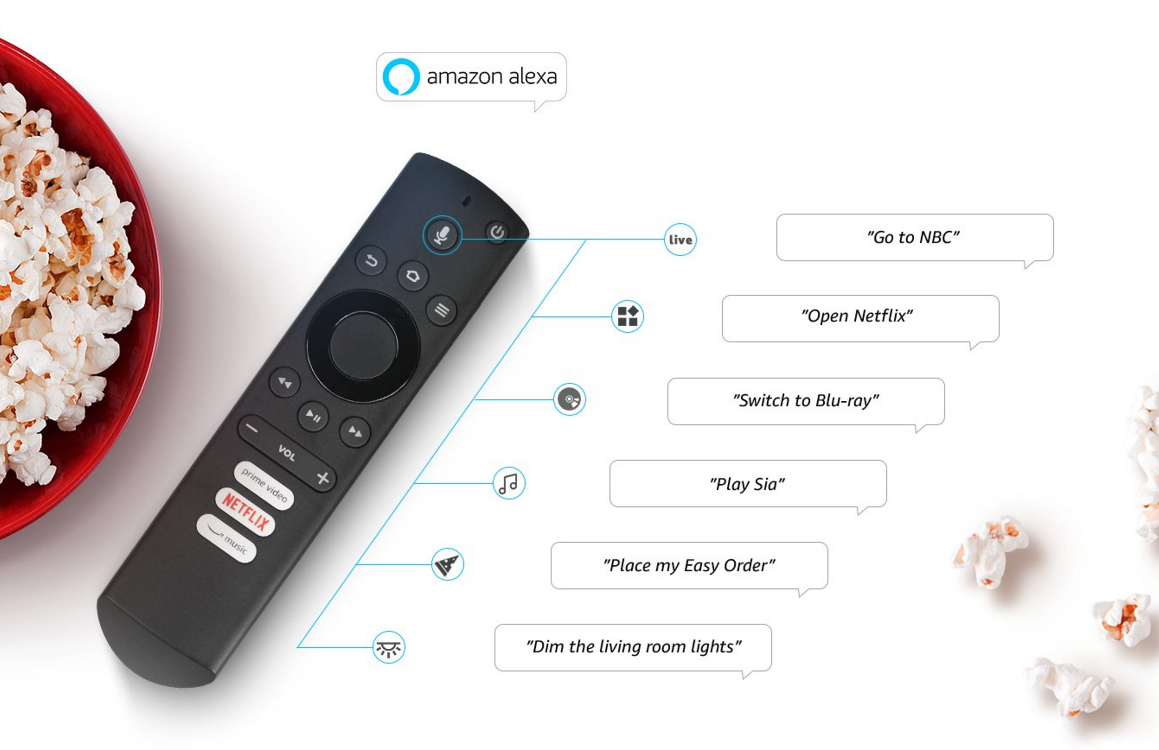 How does  Fire Stick Work?