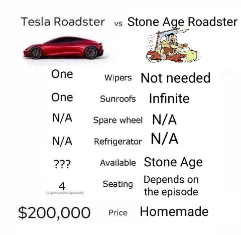 tesla roadster flintstones car meme