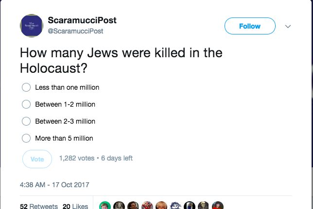 anthony scaramucci holocaust