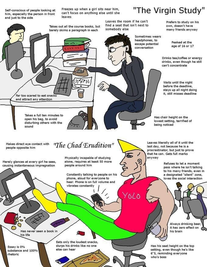 Create meme virgin chad, chad meme, chad stride - Pictures