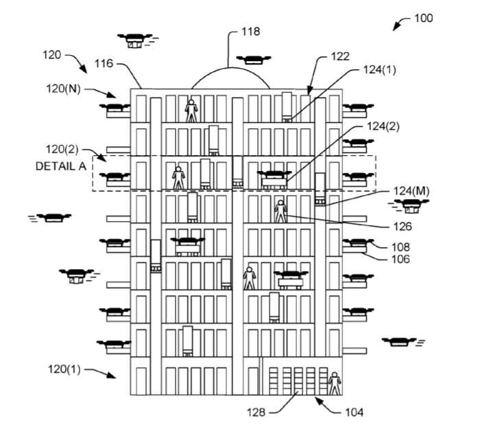 fulfillment center