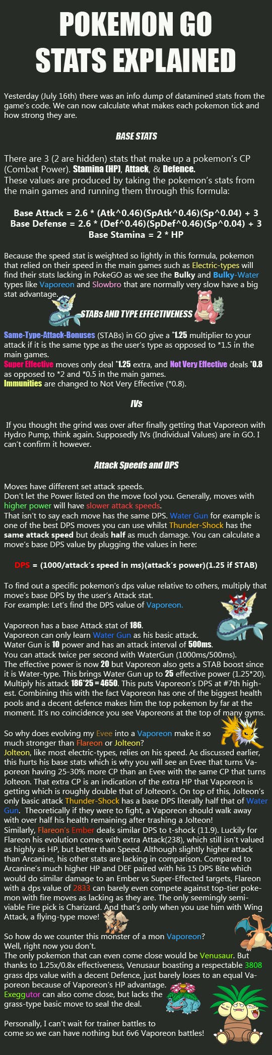 Pokémon type: Strengths and Weaknesses. - Pokemon post - Imgur