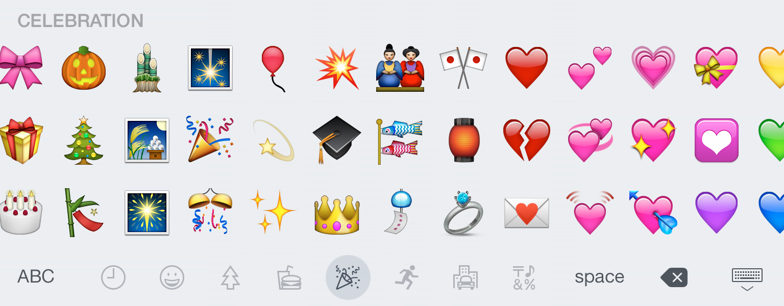 Here S Where Ios 8 3 Hid All Your Favorite Emoji The Daily Dot