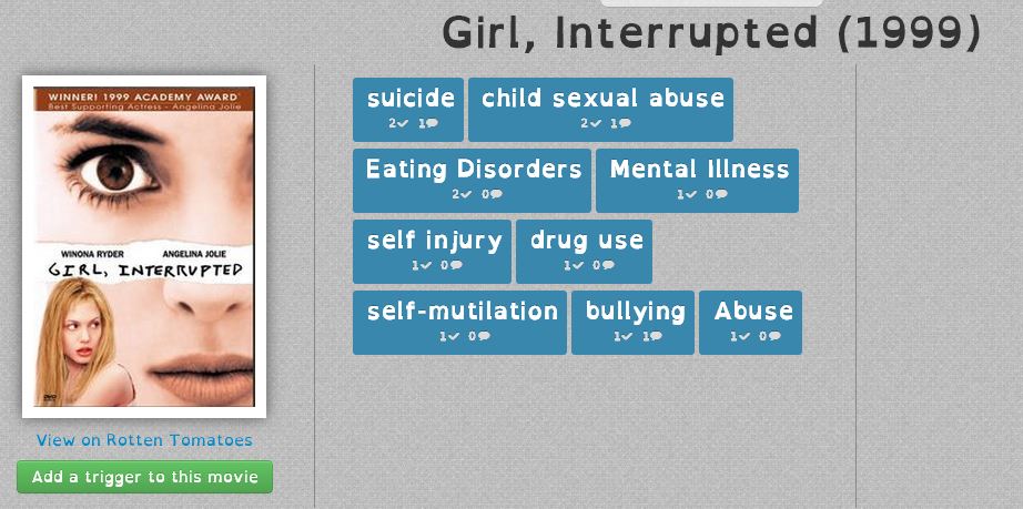 The Movie Trigger Database Is The Only Ratings System You'll Ever Need