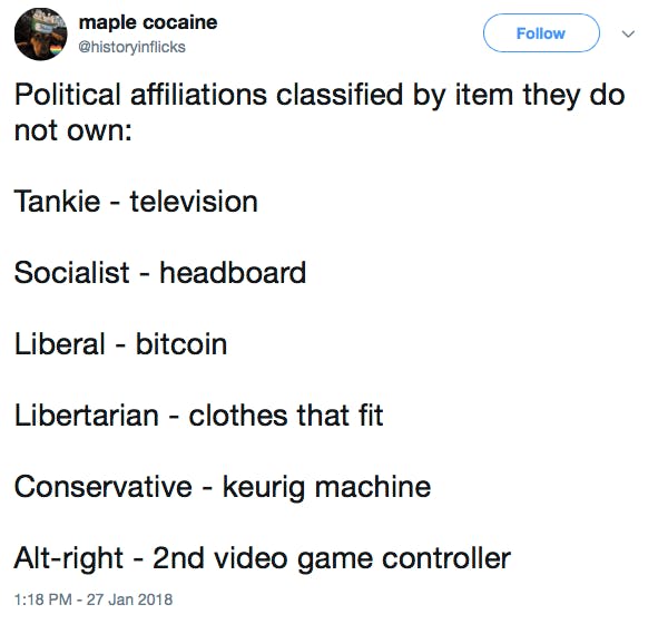 Political affiliations classified by item they do not own: Tankie - television Socialist - headboard Liberal - bitcoin Libertarian - clothes that fit Conservative - keurig machine Alt-right - 2nd video game controller