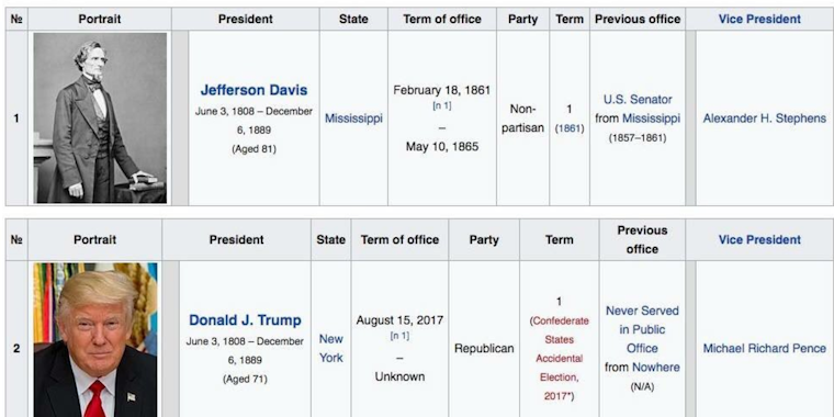 Trump added to Confederate president Wikipedia