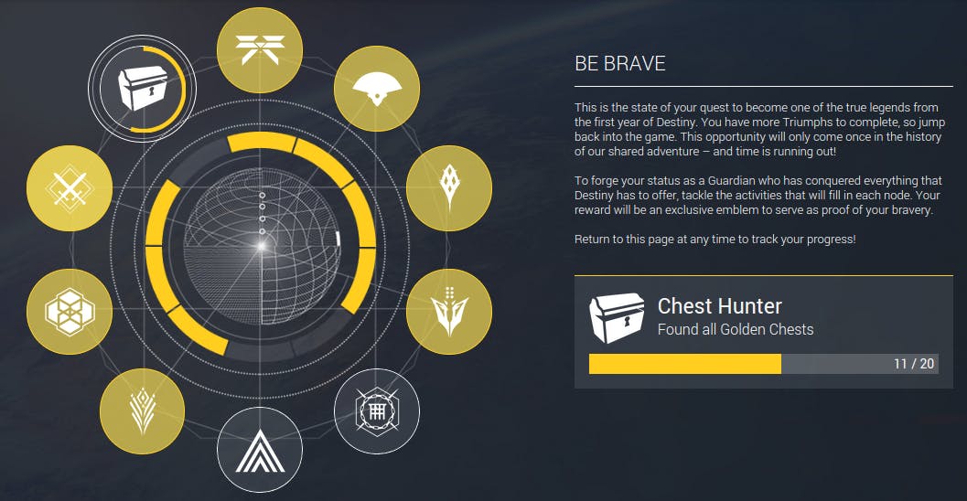 Destiny - gold loot chests, locations, Earth, Moon, Venus, Mars