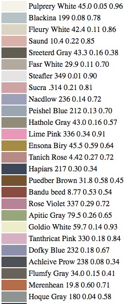 Neural network color names