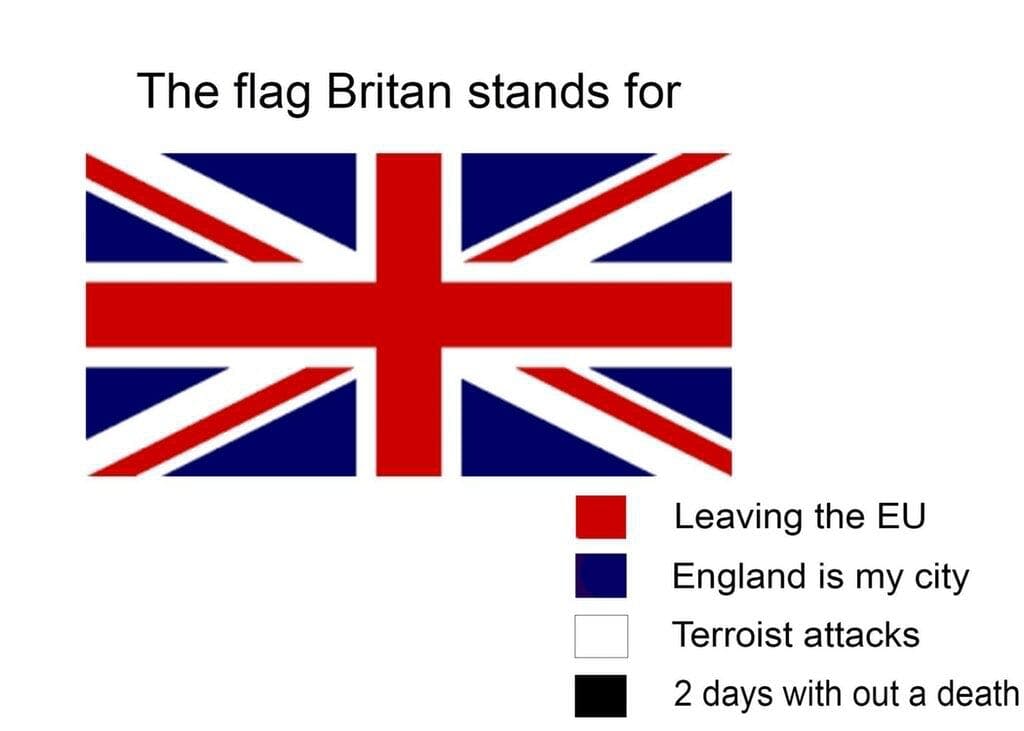 edgy british flag meme