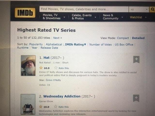hat guy on imdb