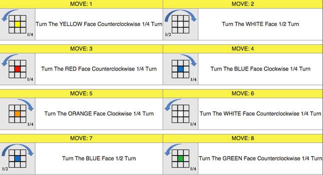 Check out this airtight Rubik's Cube cheat sheet Check out this airtight Rubik's Cube cheat sheet