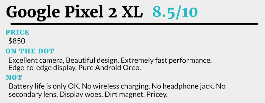 Google Pixel 2 XL review box
