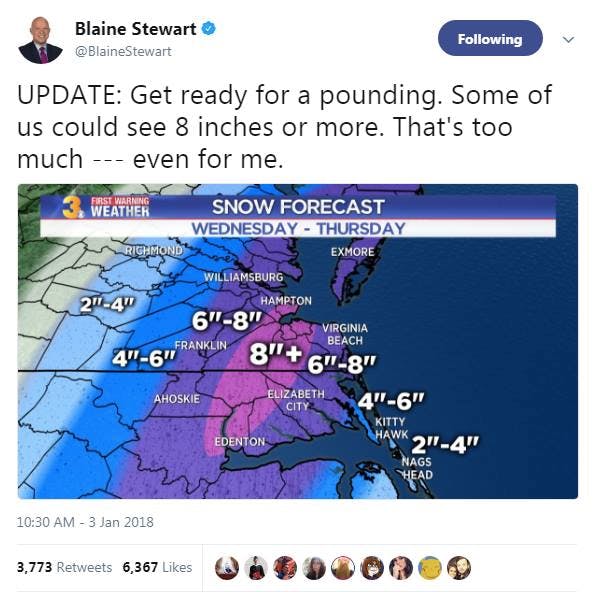 tweet by blaine stewart, get ready for a pounding