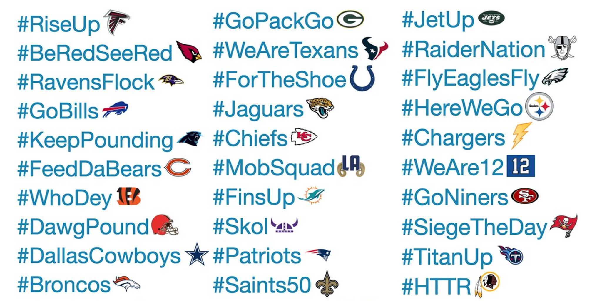 NFL and Twitter launch exclusive 32 team hashtag emojis