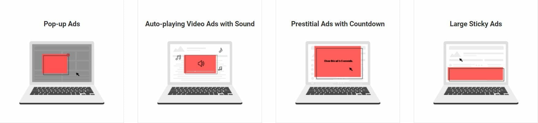 ad types desktop