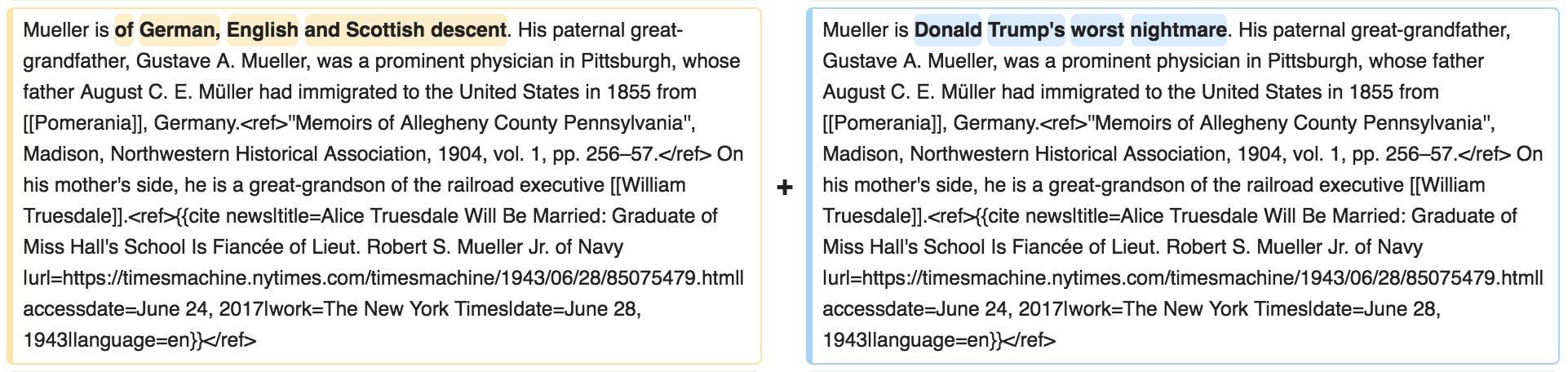 Congress Edits Mueller Wikipedia