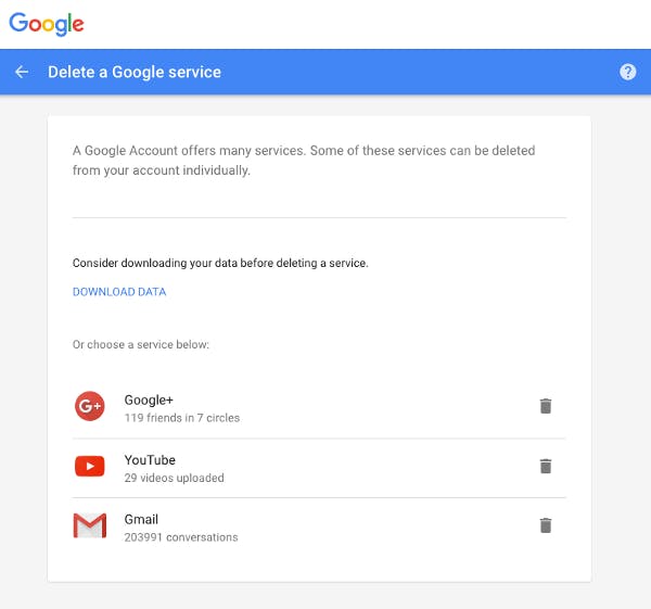 Deleting accounts is a fast and easy process once you have access. Google has procedures for reinstating recently deleted accounts.