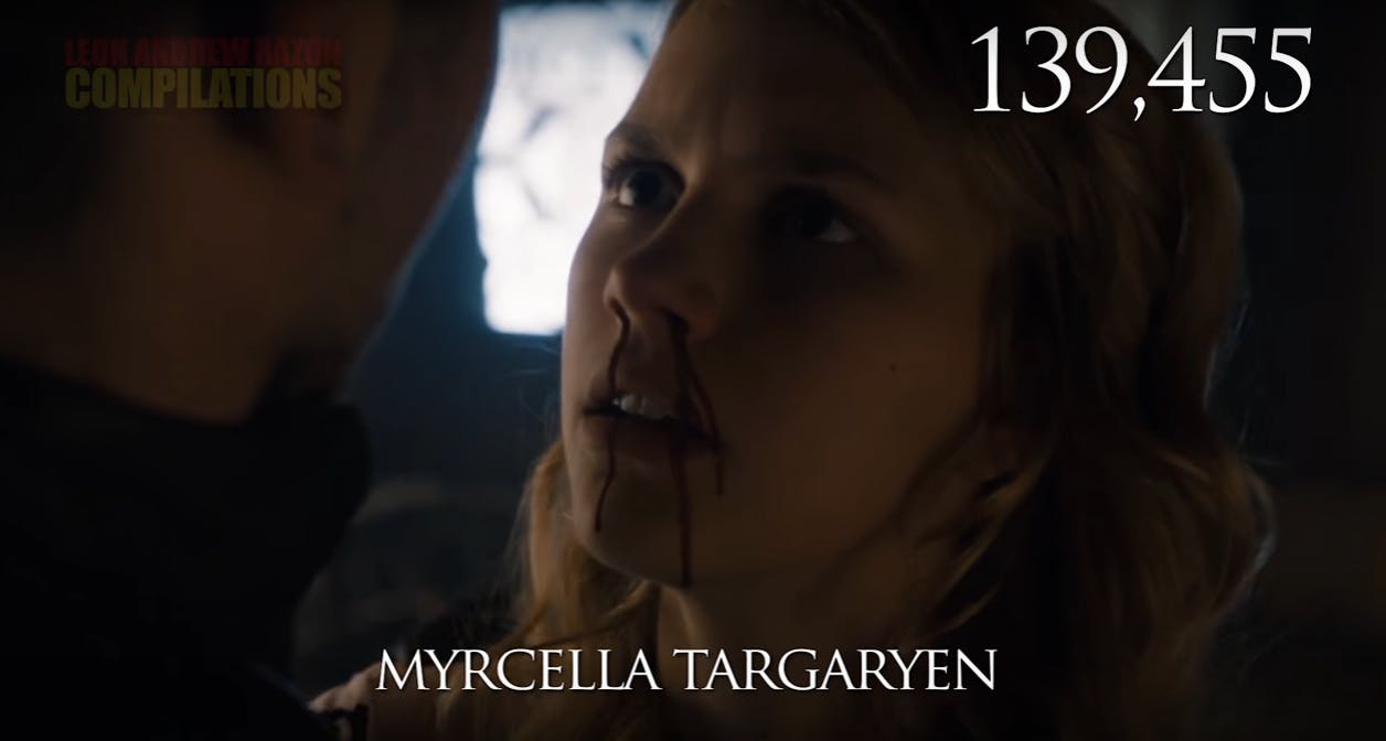 GoT Myrcell Targaryen?