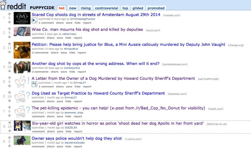 Screenshot of r/puppycide