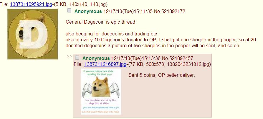 4chan thread archiver