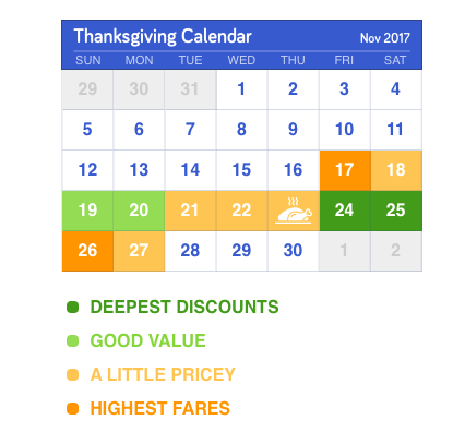 holiday travel