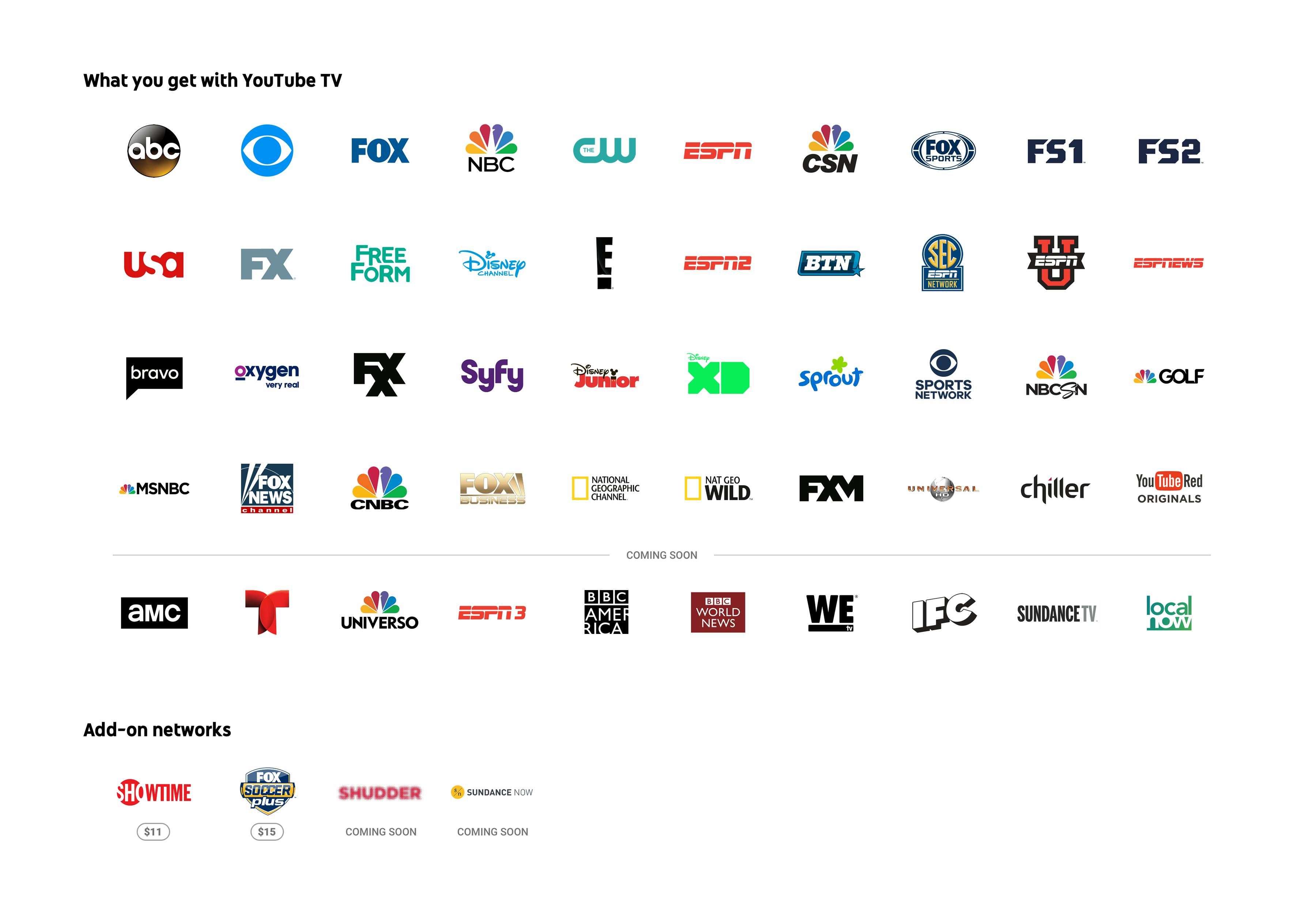 youtube tv current upcoming channels