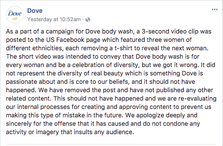 dove ad response