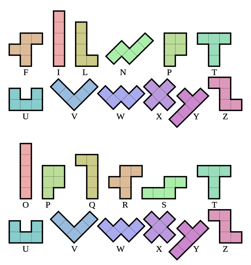 The seven Tetris shapes used in the Tetris game. Each block can be