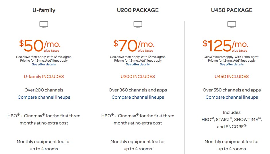 uverse packages