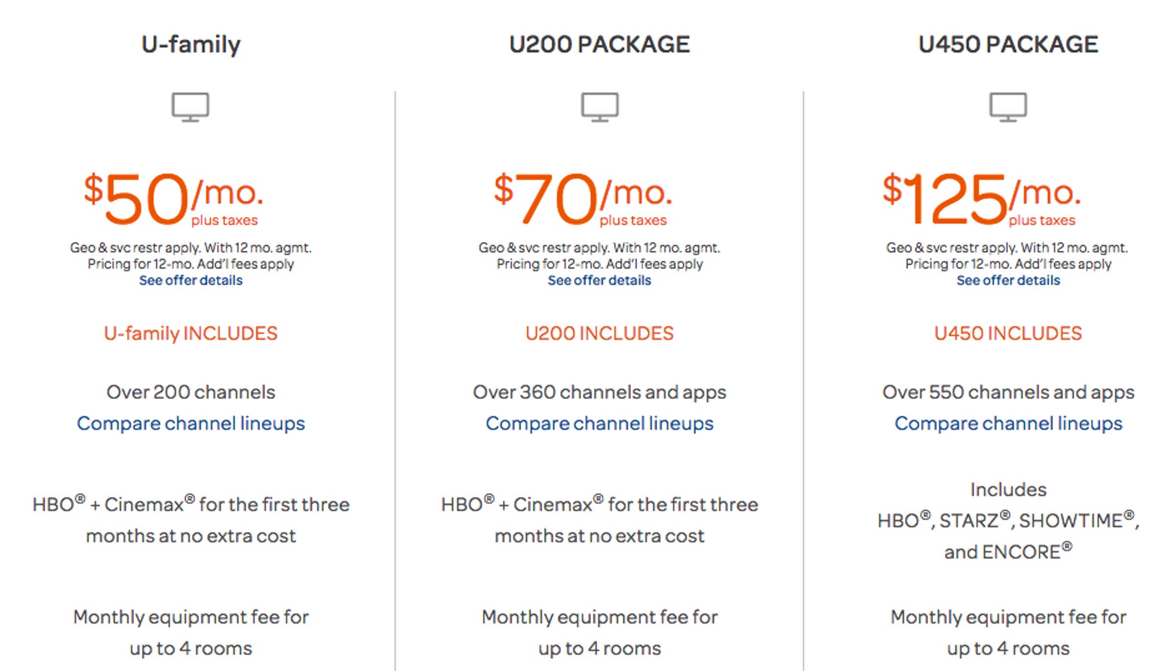 What Is AT&T UVerse? Packages, Cost, App, and OnDemand Content
