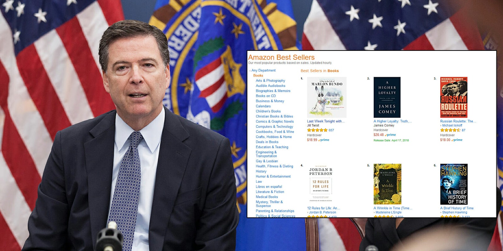Former FBI Director James Comey's upcoming book, 'A Higher Loyalty: Truth, Lies, and Leadership,' jumped to the top of Amazon's best seller list over the weekend.