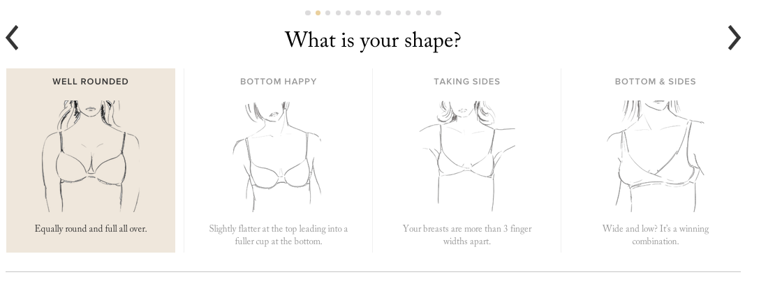 Boobs, big data, and my pursuit of the perfect bra